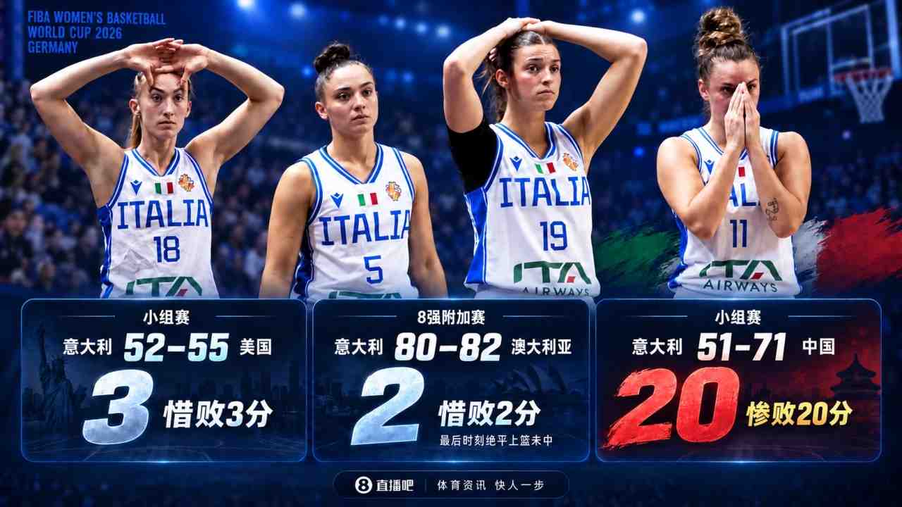 咋说呢意大利女篮输美国3分 输澳大利亚2分 20分惨败中国女篮