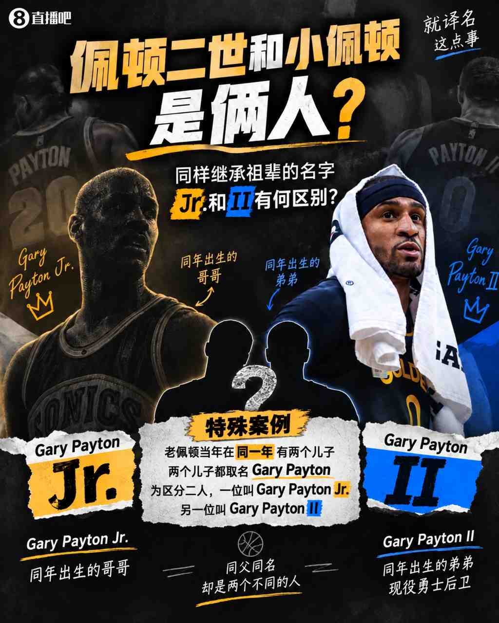 佩顿二世≠小佩顿？同样继承祖辈的名字 Jr.和II有何区别？
