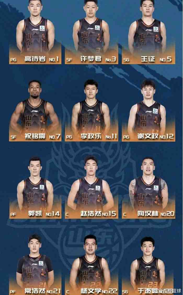 秋收之前盘家底——写在山东高速男篮完成注册这一天