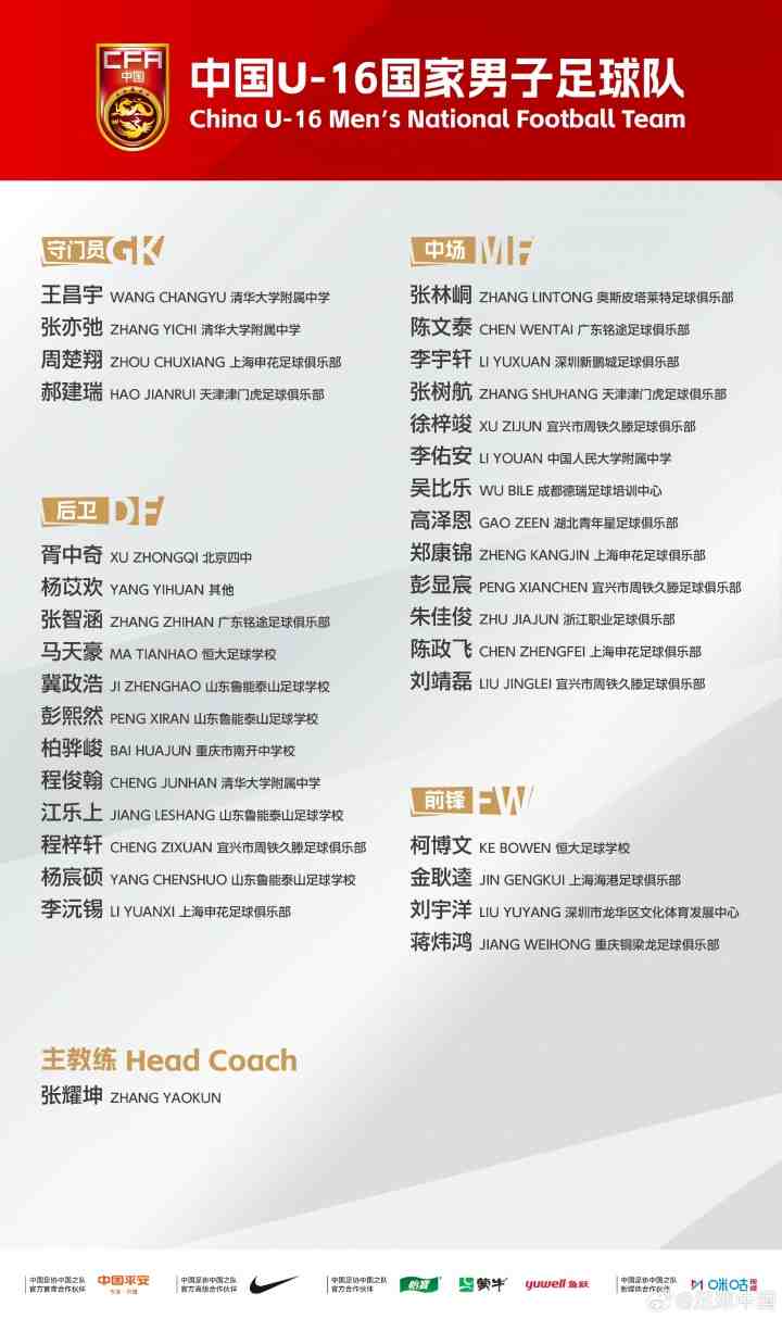 U16集训名单:张林峒、柯博文在列,杨苡欢、冀政浩、马天豪入选