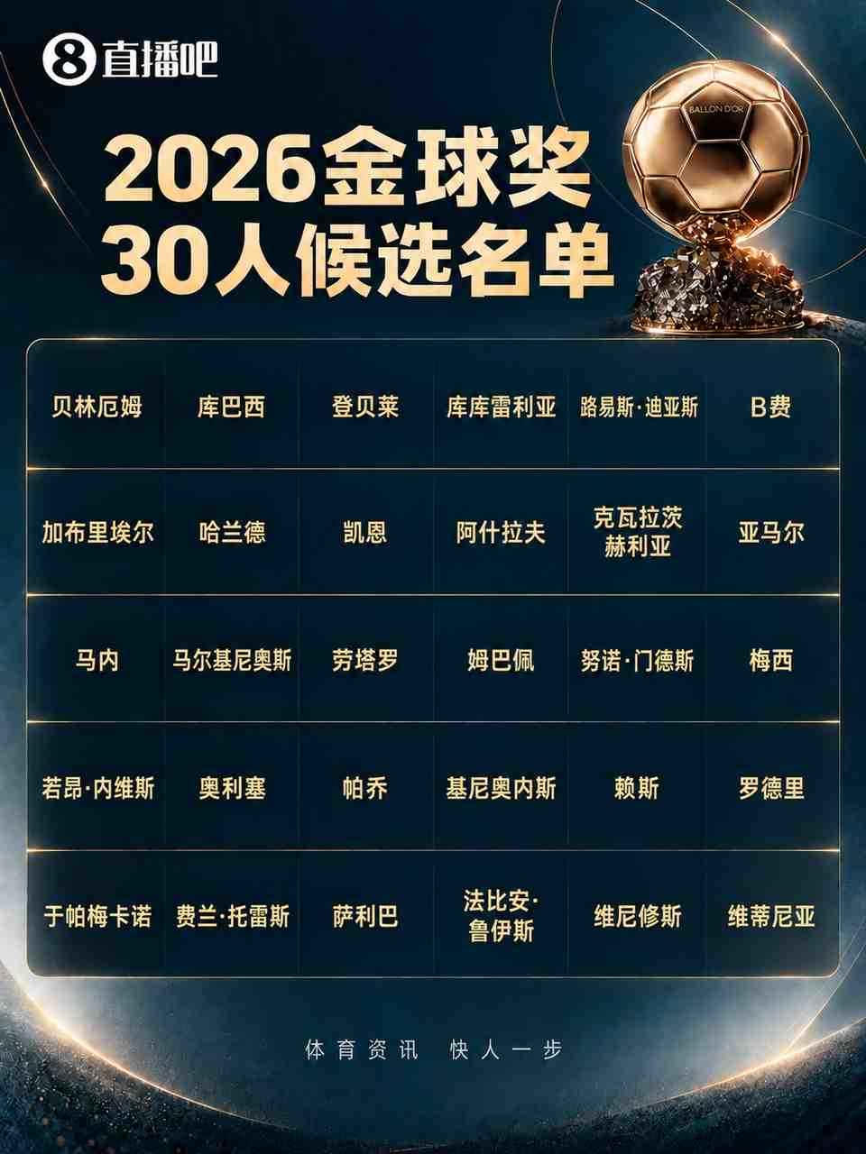 金球奖评审骆明:今年人选过于分裂 我现在还不知道选谁 都有短板